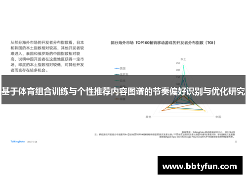 基于体育组合训练与个性推荐内容图谱的节奏偏好识别与优化研究